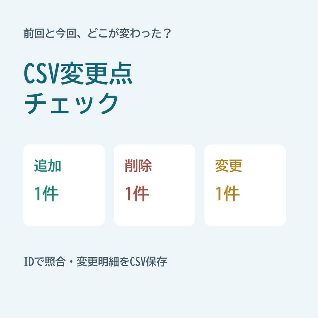 CSV変更点チェック