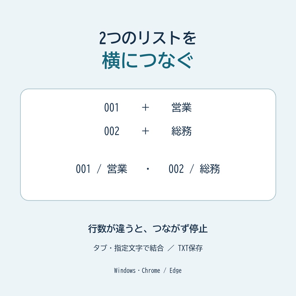 2つのリストを横につなぐ