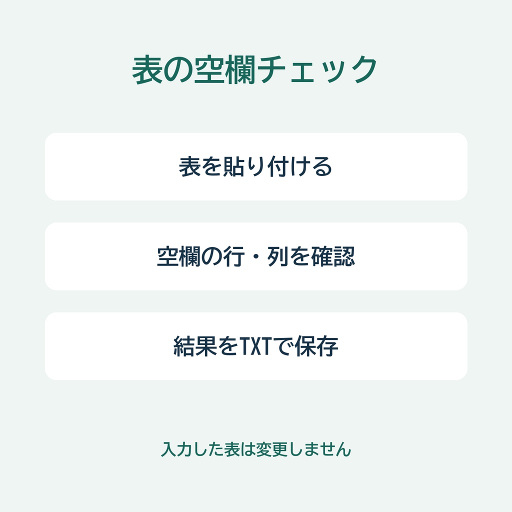 表の空欄チェック