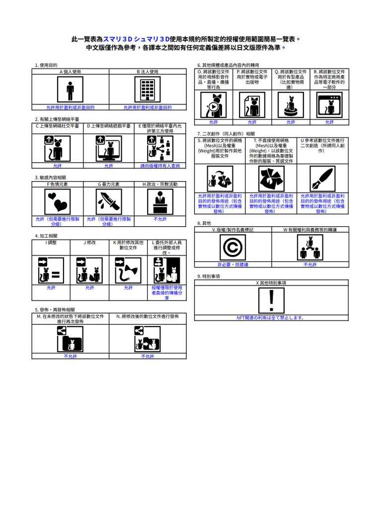 オリジナル3Dモデル 「スマリ&シュマリ」