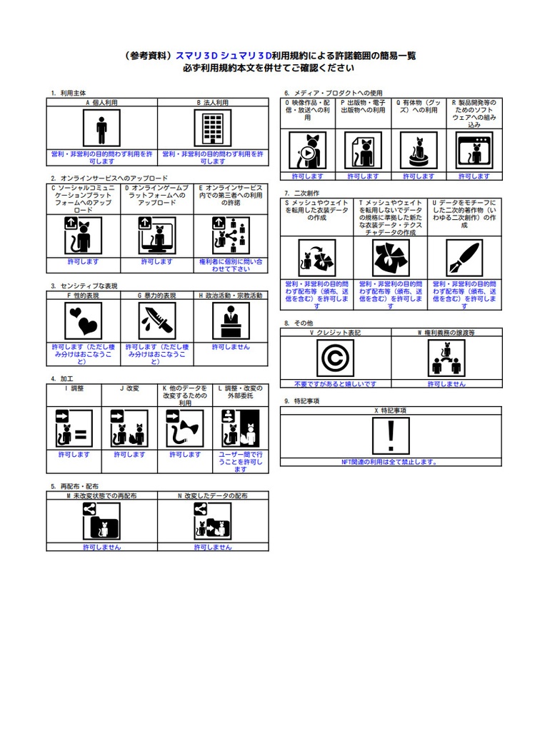 オリジナル3Dモデル 「スマリ&シュマリ」