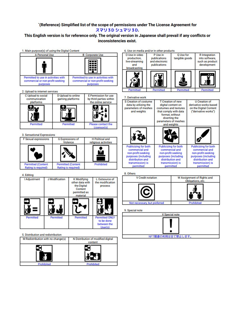 オリジナル3Dモデル 「スマリ&シュマリ」