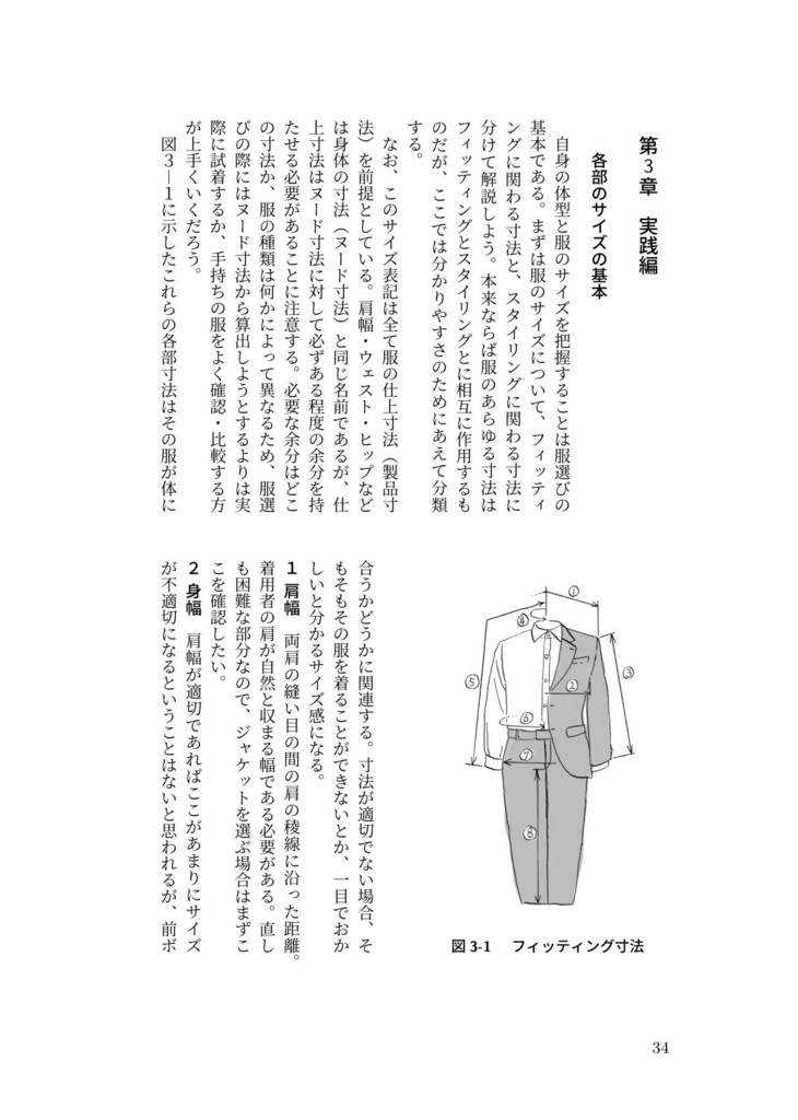 プライベートスーツの着方