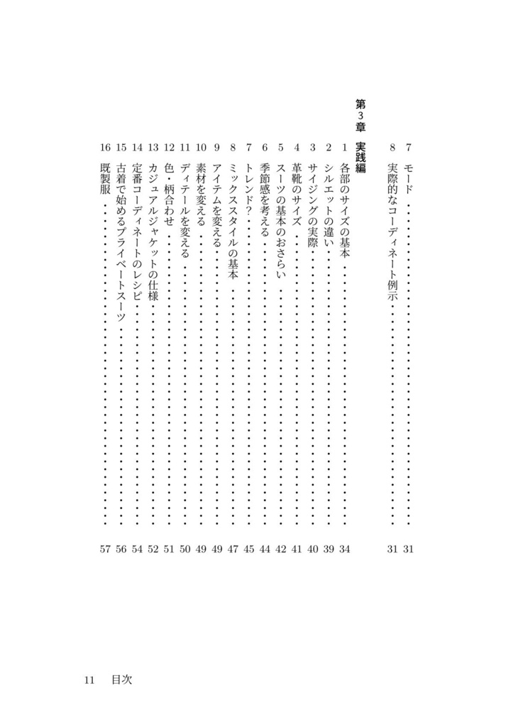 プライベートスーツの着方