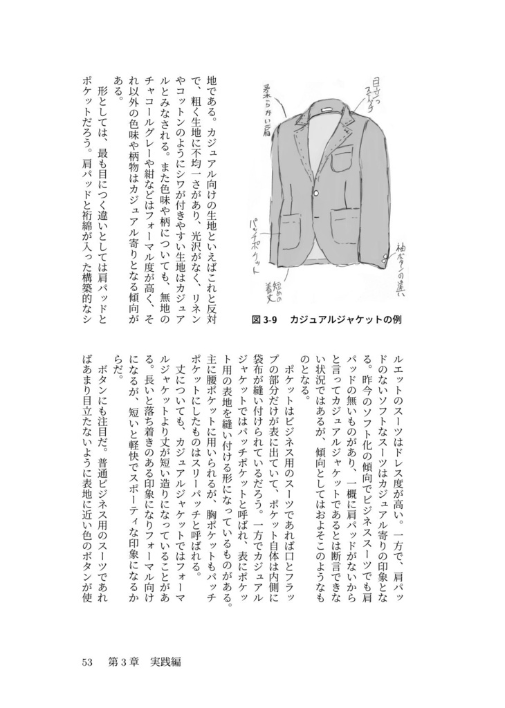 プライベートスーツの着方