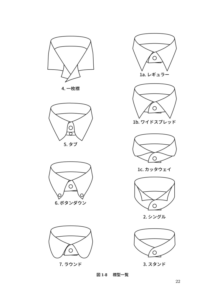 洋装私生活 '26年春夏号