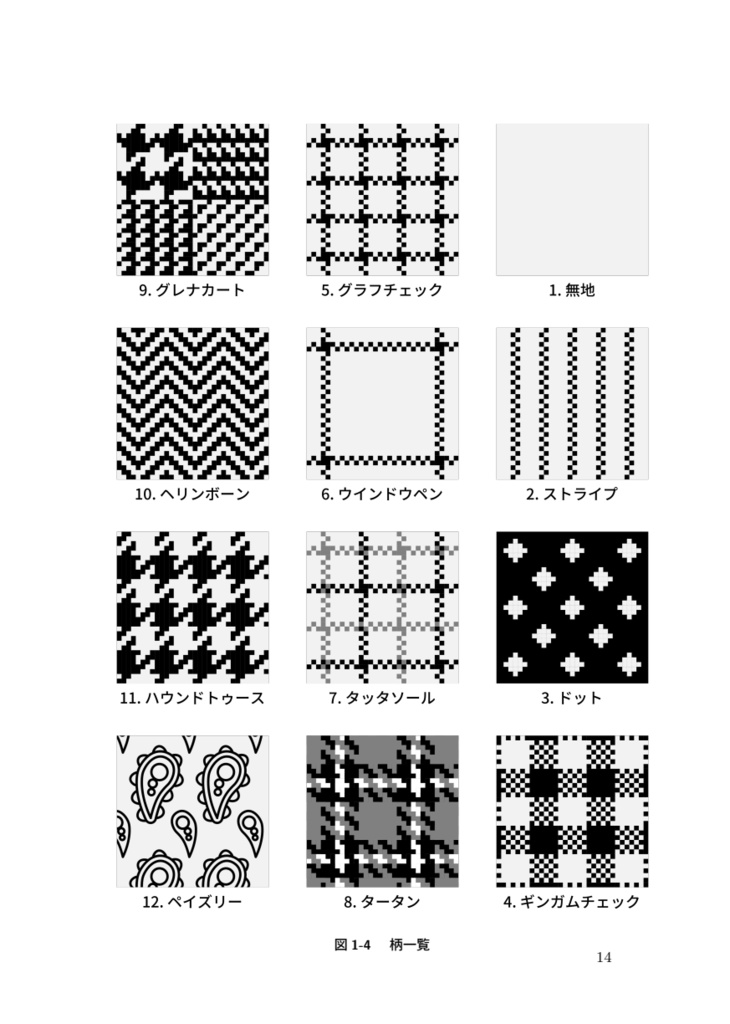 洋装私生活 '26年春夏号