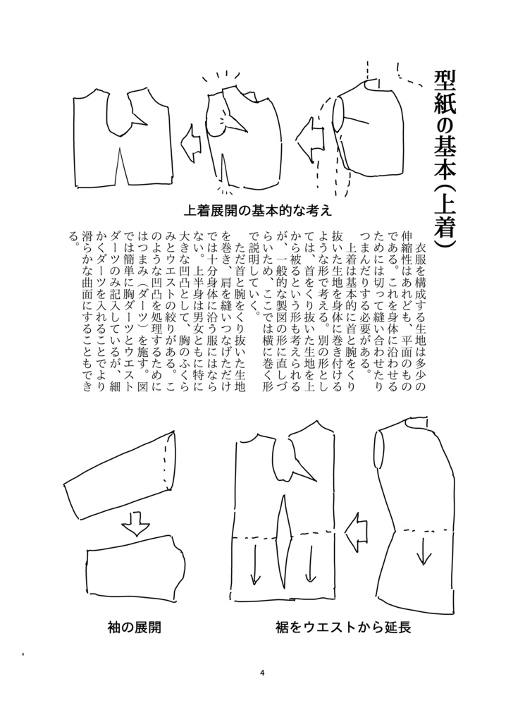 洋裁知識による制服解体