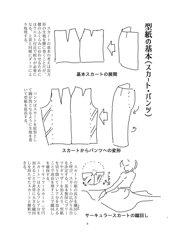洋裁知識による制服解体