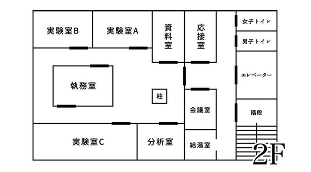 無料版 クトゥルフ神話trpgシナリオ 華の色 のっさ雑貨店 Booth