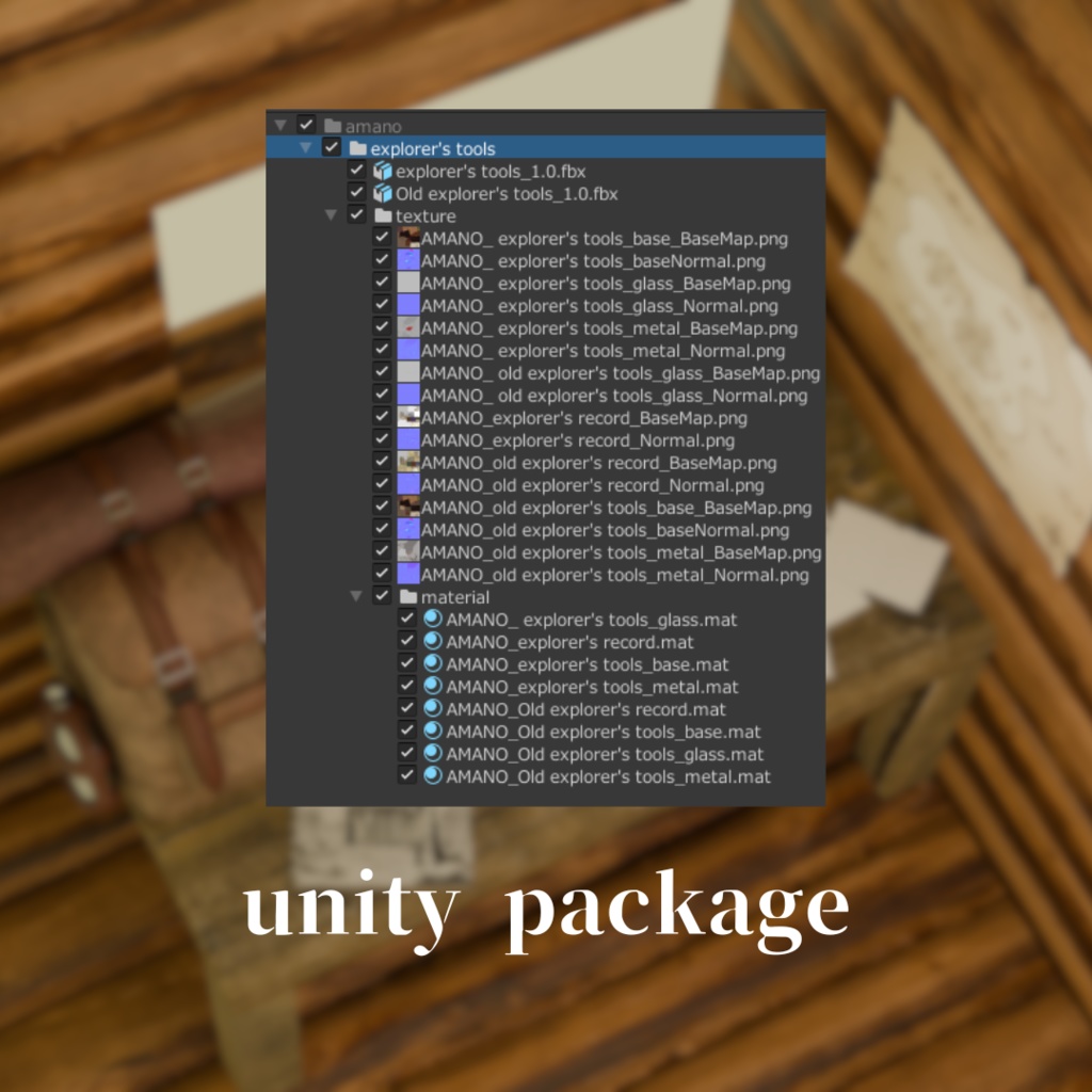 探検家がつかっていた道具セット