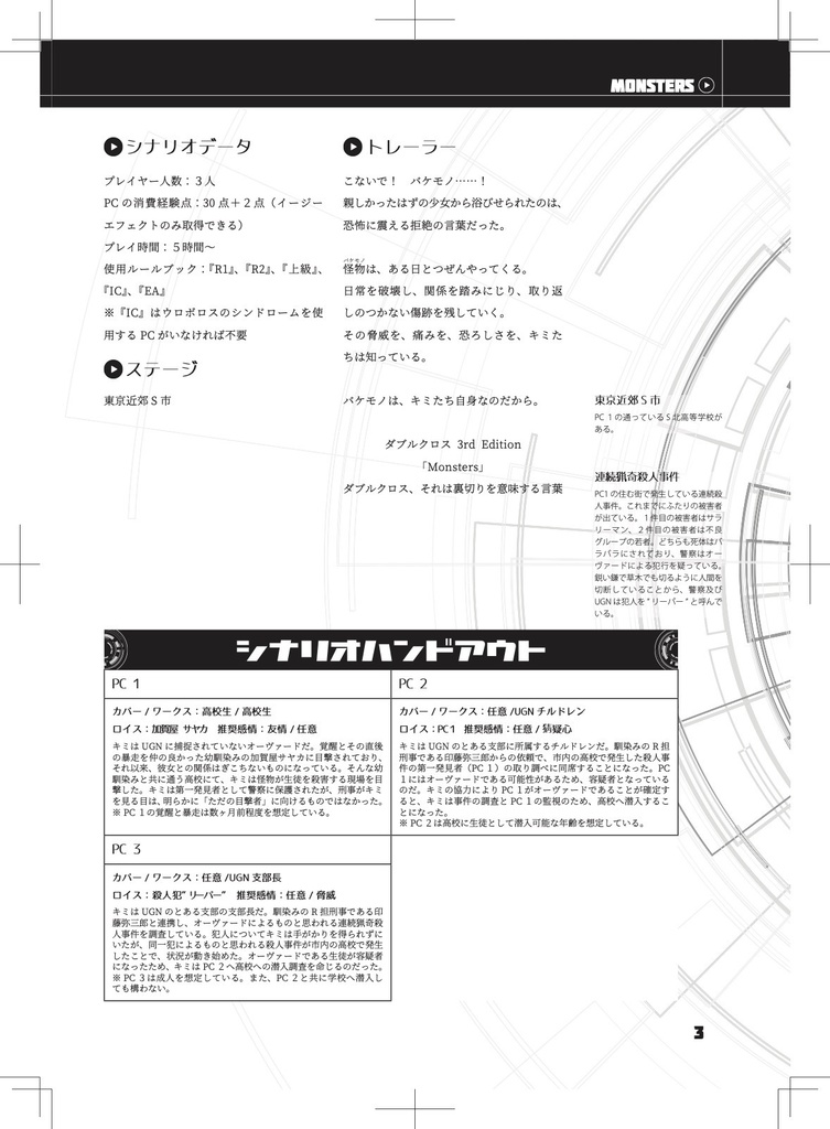 DX3rd同人シナリオ「Monsters」