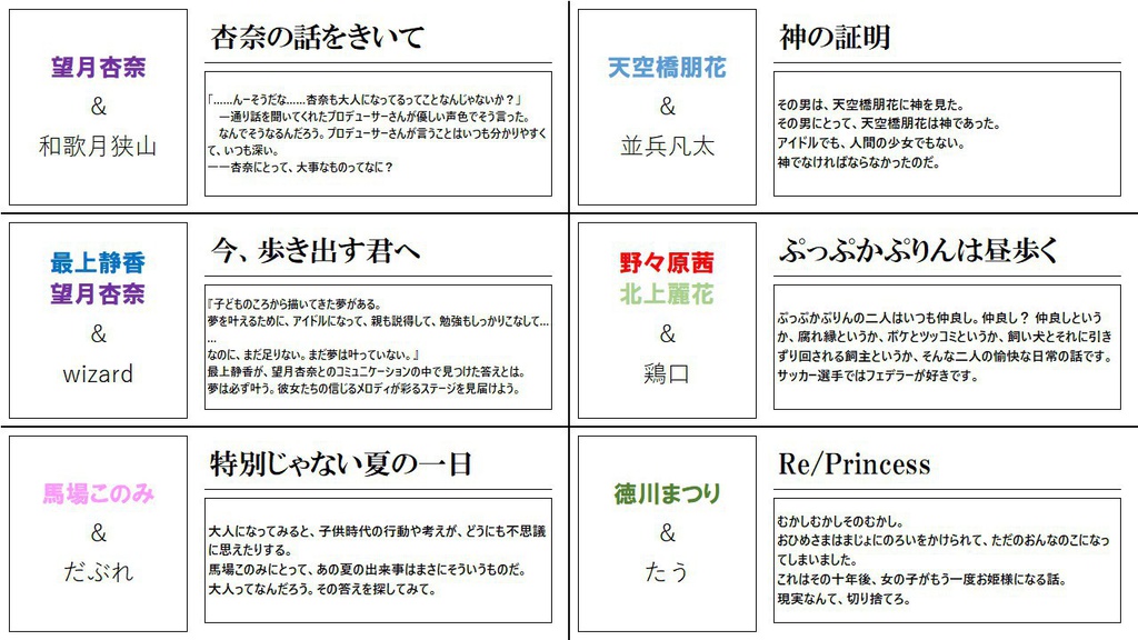 ミリオンライブSSR合同電子版