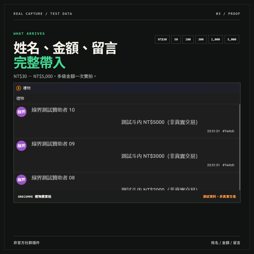 綠界 AlertBox → OneComme 付費留言 Connector【免費・Windows】