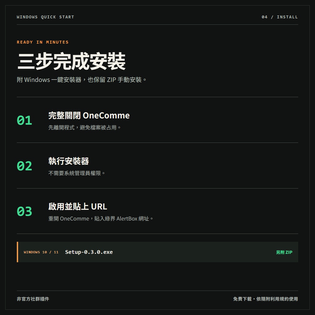 綠界 AlertBox → OneComme 付費留言 Connector【免費・Windows】