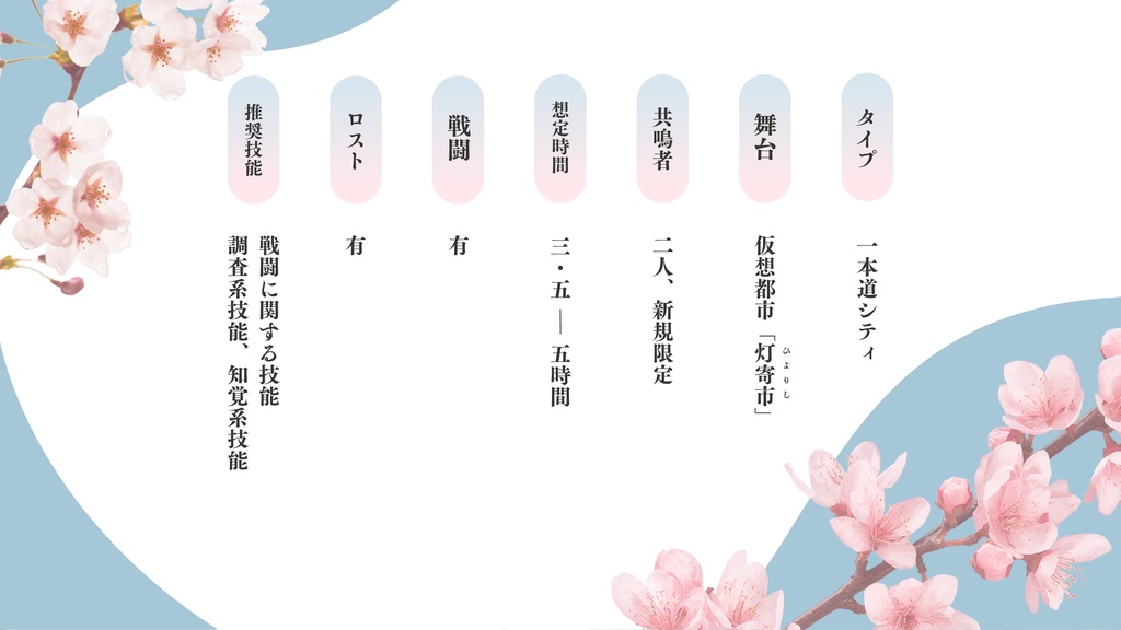 【エモクロアTRPG】春に綴る、君という嘘