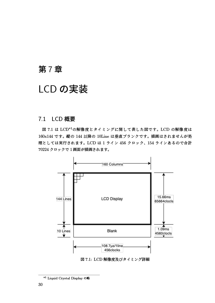 【第二版】M5Stackで始める8bitゲームエミュレータ自作入門1