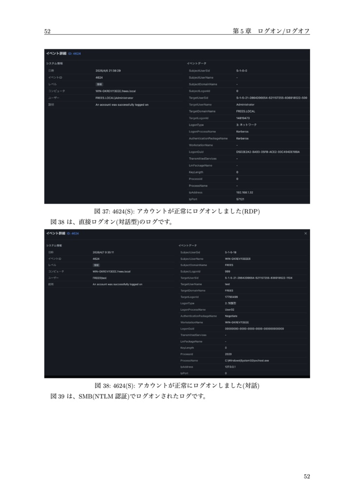 Windowsイベントログ大全集【前編】