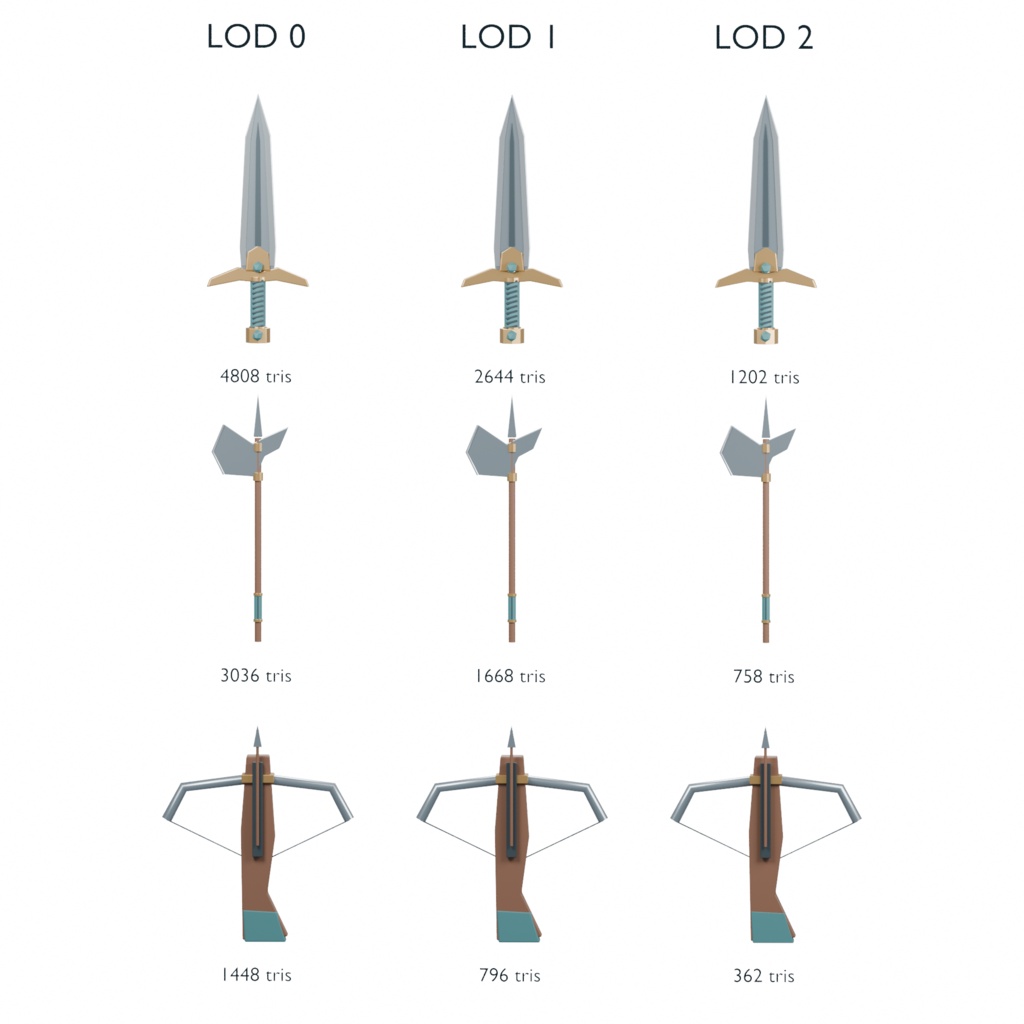 Duskwarden|ファンタジー武器・盾15種|3LOD|GLB/FBX/Blender