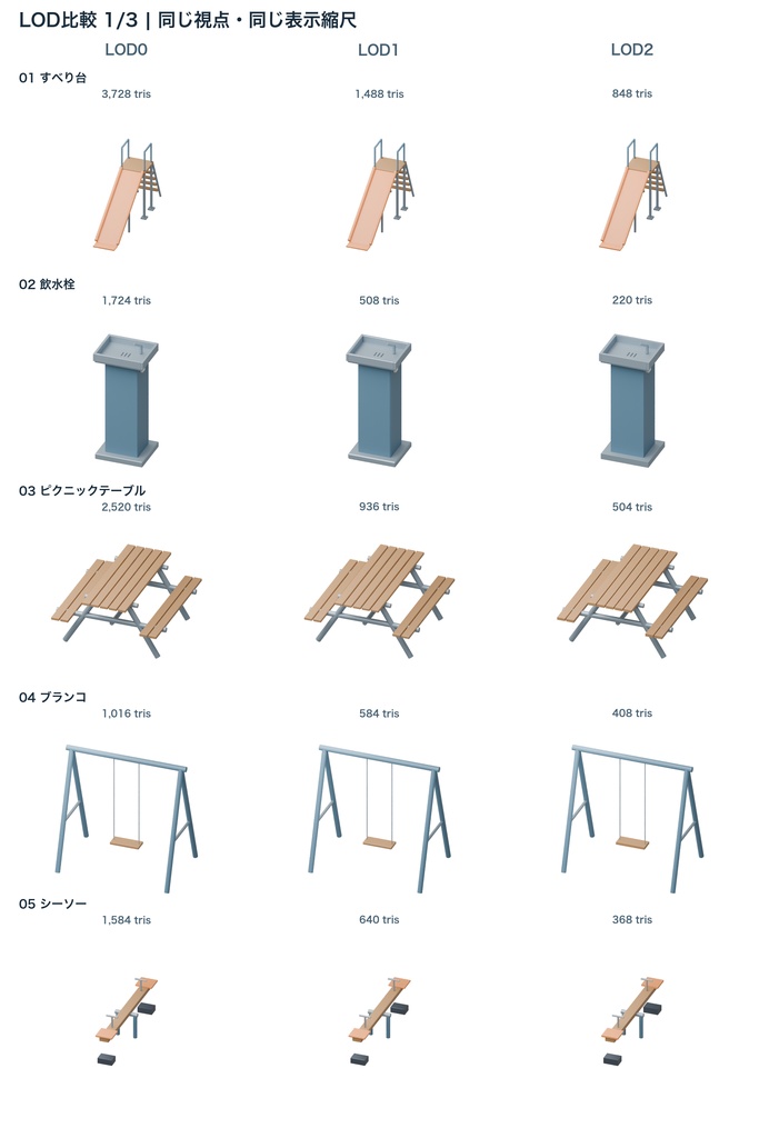 公園小物15種|3LOD|GLB・FBX・Blender