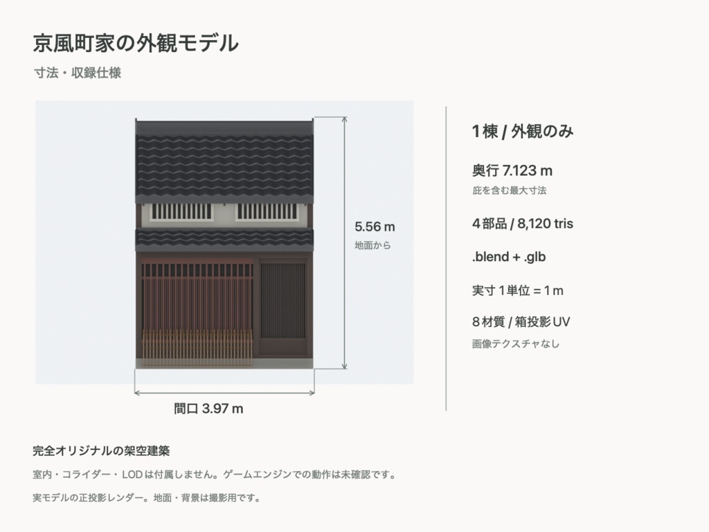 京風町家の外観モデル|背景・街並み制作向け