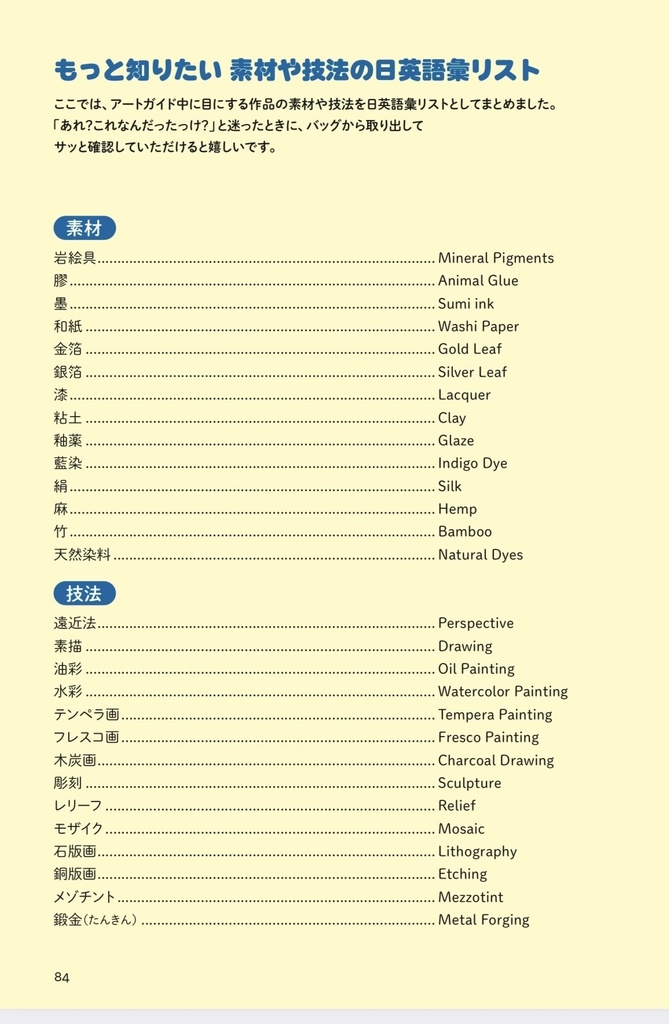 通訳ガイドのための アート用語・例文集 2026 日英対訳版