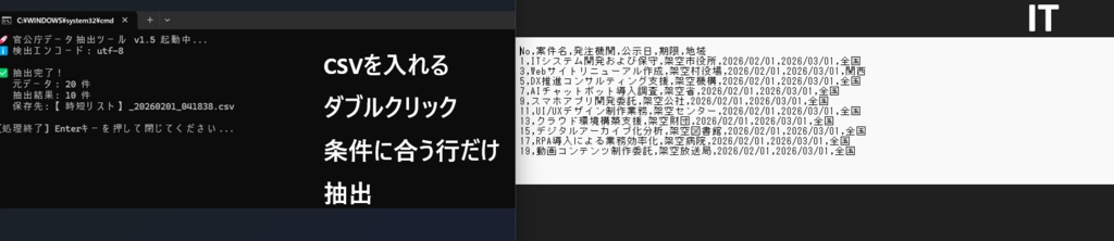 【IT・デジタル版】官公庁・自治体CSV抽出ツール