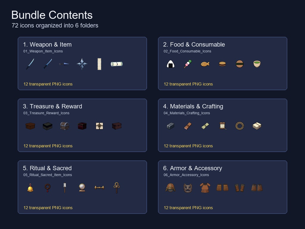 和風RPG アイコン素材スターターバンドル 72PNGセット / Japanese RPG Icon Asset Starter Bundle - 72 Transparent PNG Set