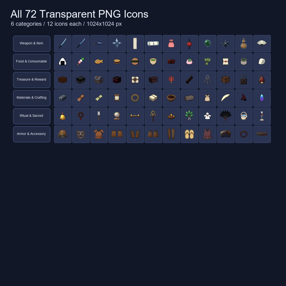 和風RPG アイコン素材スターターバンドル 72PNGセット / Japanese RPG Icon Asset Starter Bundle ...