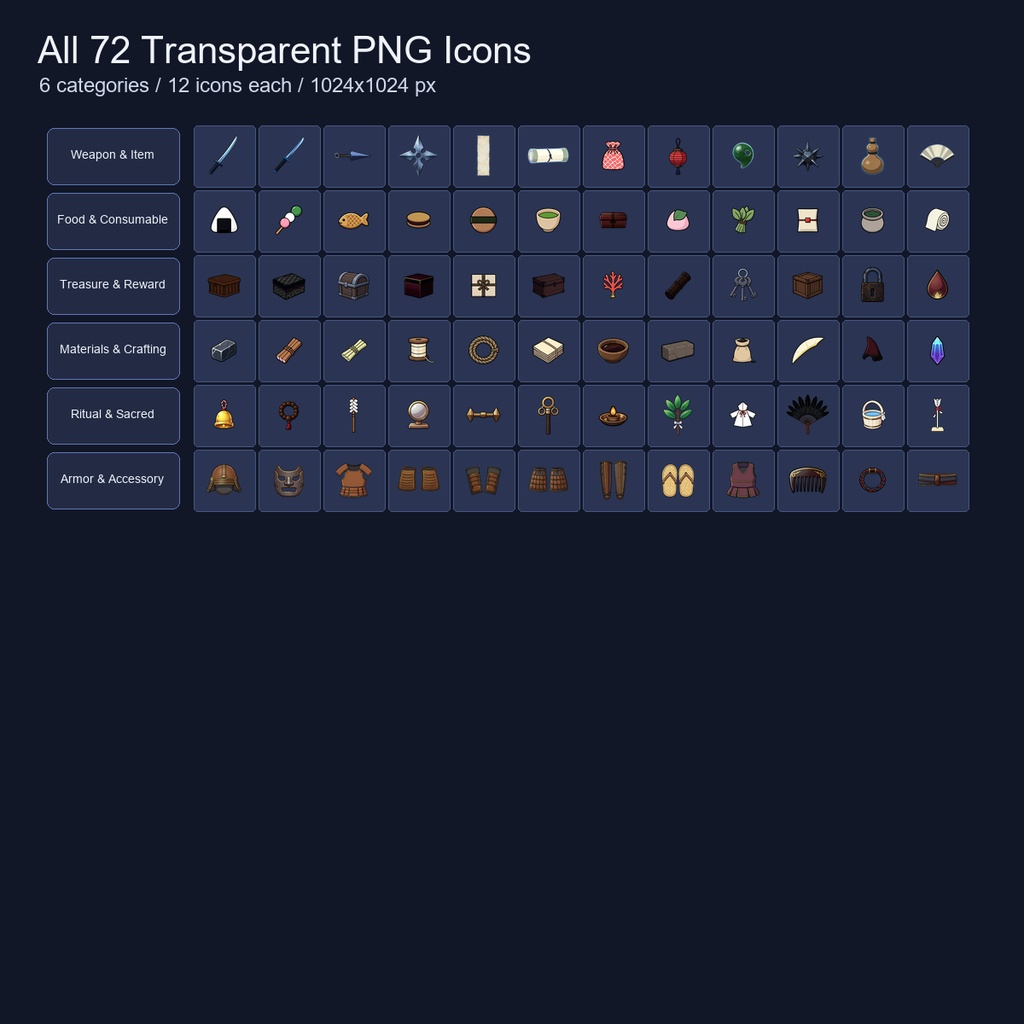 和風RPG アイコン素材スターターバンドル 72PNGセット / Japanese RPG Icon Asset Starter Bundle - 72 Transparent PNG Set