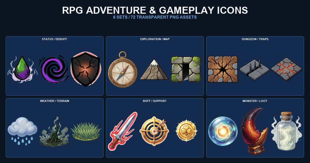 RPG 冒険・ゲームシステムアイコンバンドル 6商品72PNGセット / Fantasy RPG Adventure & Gameplay Icons Bundle