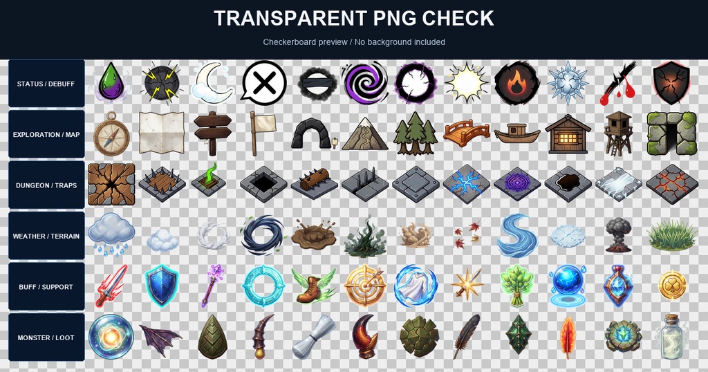 RPG 冒険・ゲームシステムアイコンバンドル 6商品72PNGセット / Fantasy RPG Adventure & Gameplay Icons Bundle