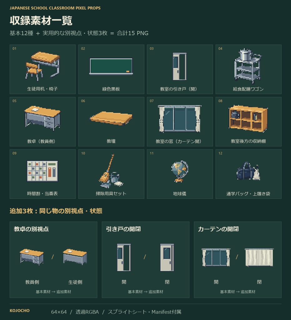日本の学校教室 ピクセルアート素材集|64×64・12種+実用別視点/状態3枚