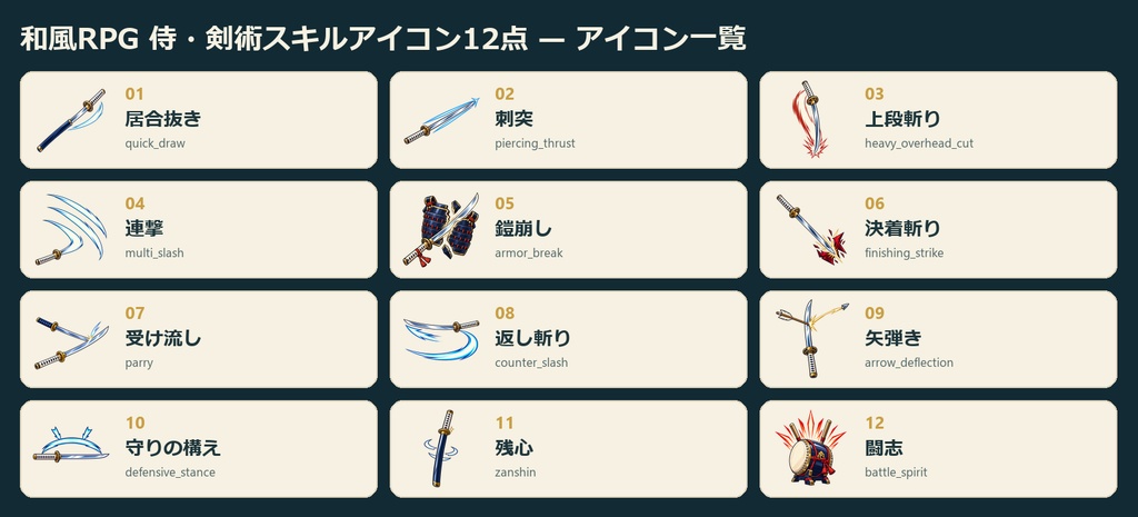 和風RPG 侍・剣術スキルアイコン12点