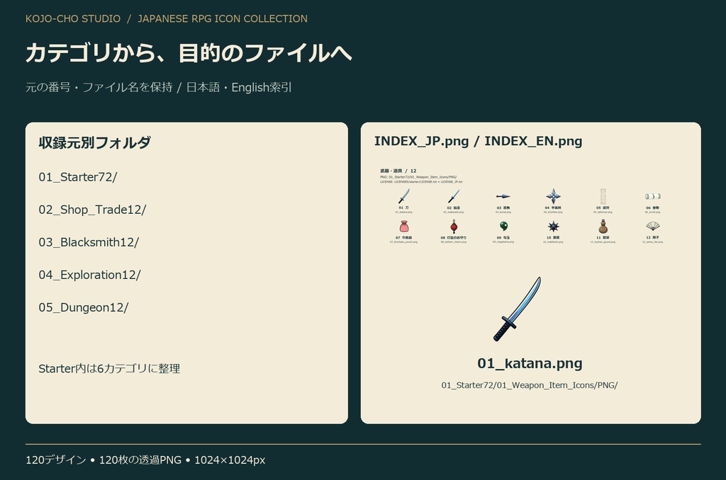 和風RPG アイテム&探索アイコンコレクション120