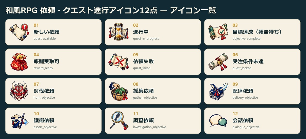 和風RPG 依頼・クエスト進行アイコン12点