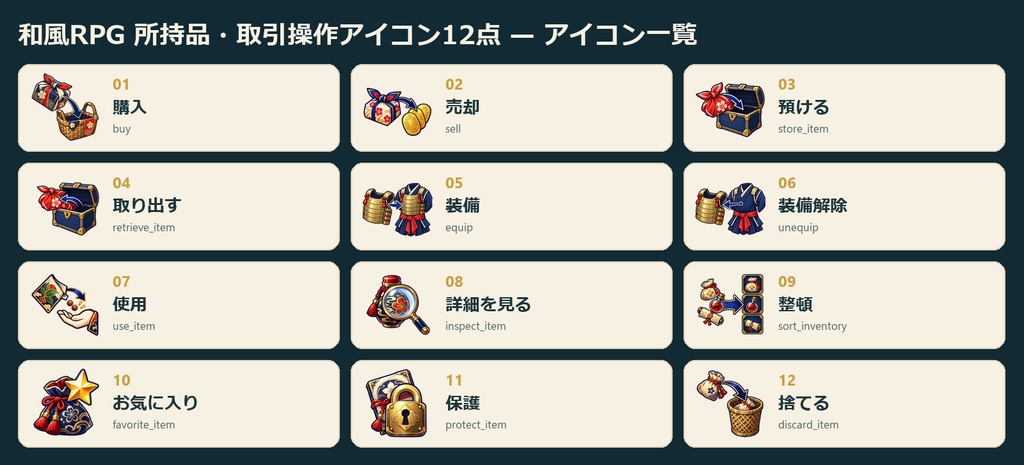 和風RPG 所持品・取引操作アイコン12点