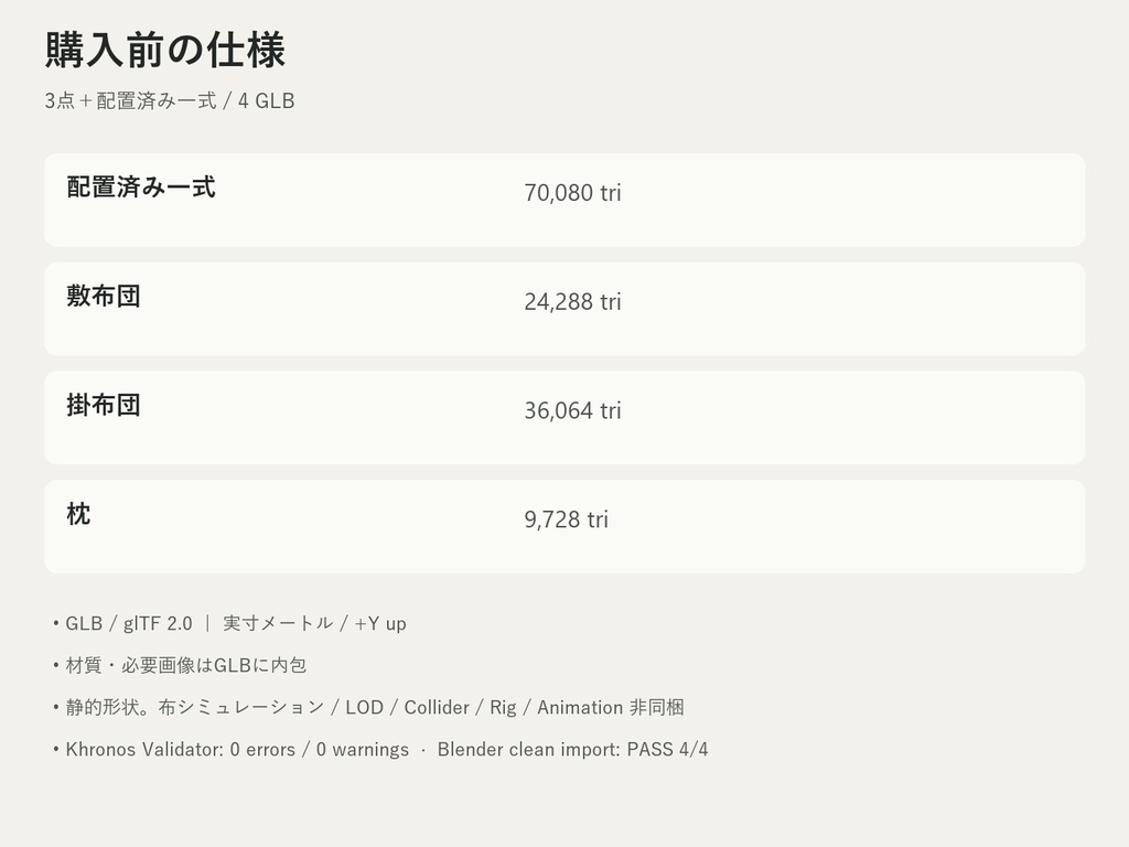 旅館・和室 布団3Dセット|3点+配置済み一式・4 GLB