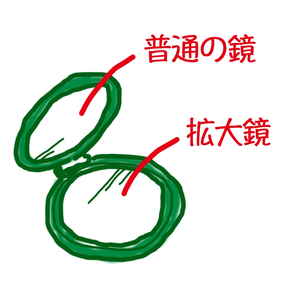 リヴァイ猫ミラー(PUレザー)