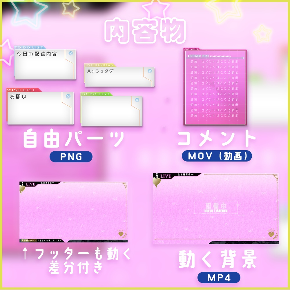 動く配信画面『ひみつのですくとっぷ』