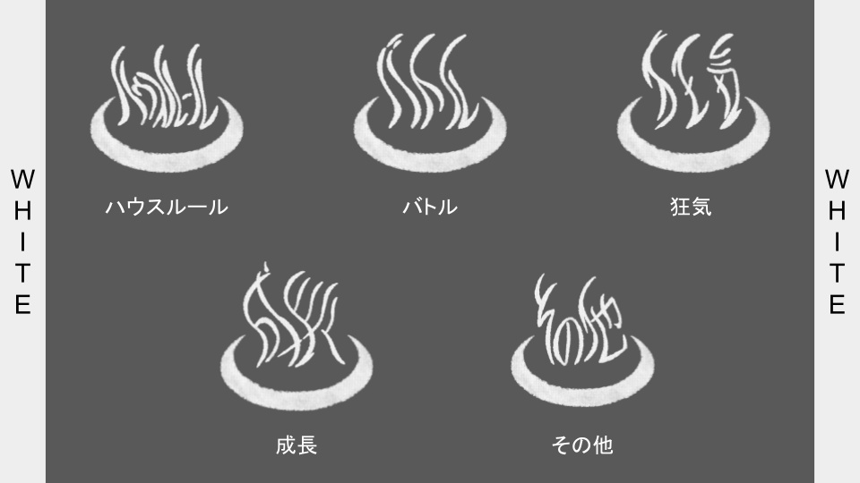 【無料】温泉・風呂っぽいハウスルール素材【ココフォリア向け】