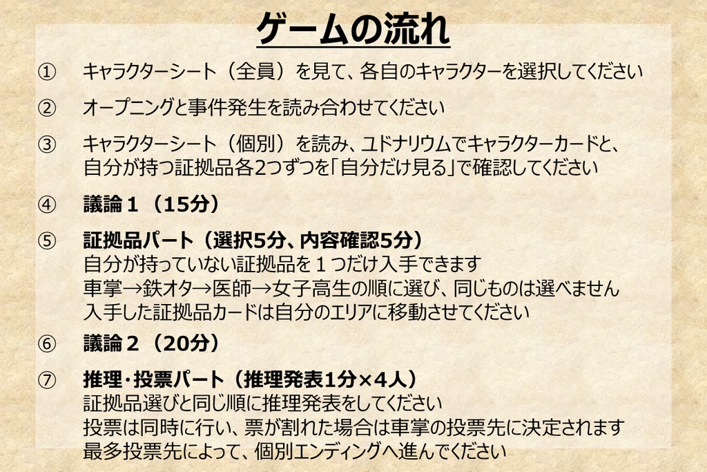 【マーダーミステリー】ミステリー行き最終列車 v1.0