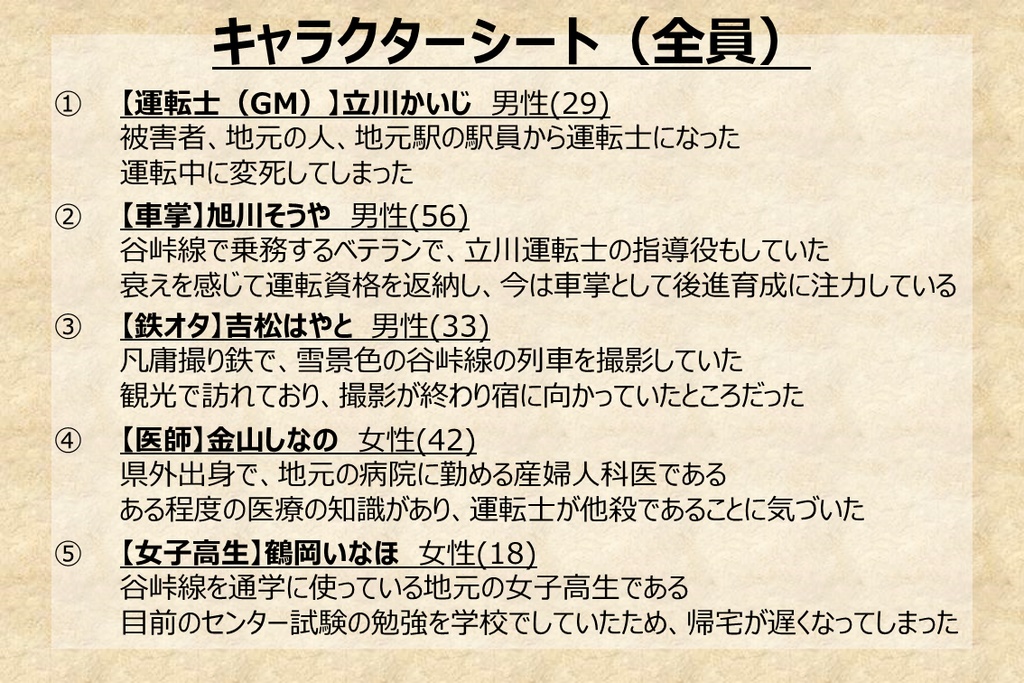 【マーダーミステリー】ミステリー行き最終列車 v1.0