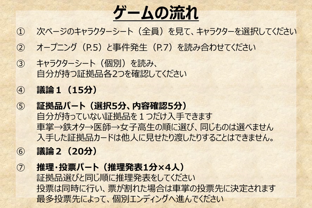 スマホ版【マーダーミステリー】ミステリー行き最終列車 v1.0