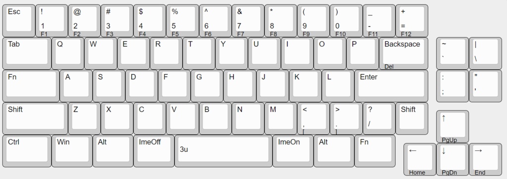 【終売】圧縮60%キーボード PinKey 自作キット