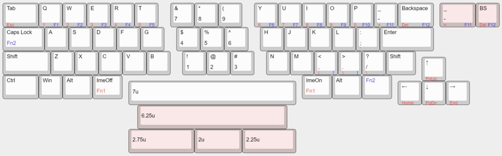 【終売】中央テンキー横長キーボード KeeBar S 自作キット