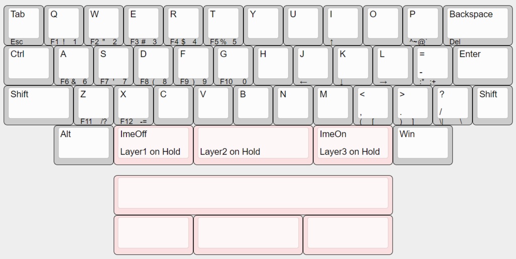 Henge40 - 12列ロースタ40%アルミケースキーボード