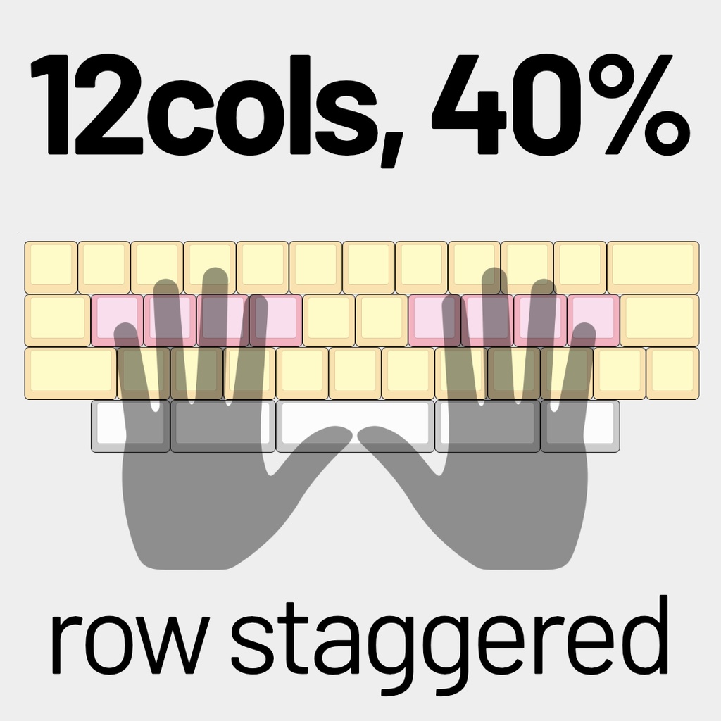 Henge40 - 12列ロースタ40%アルミケースキーボード