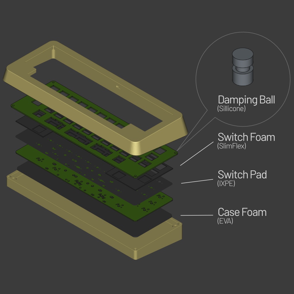 Henge40 - 12列ロースタ40%アルミケースキーボード