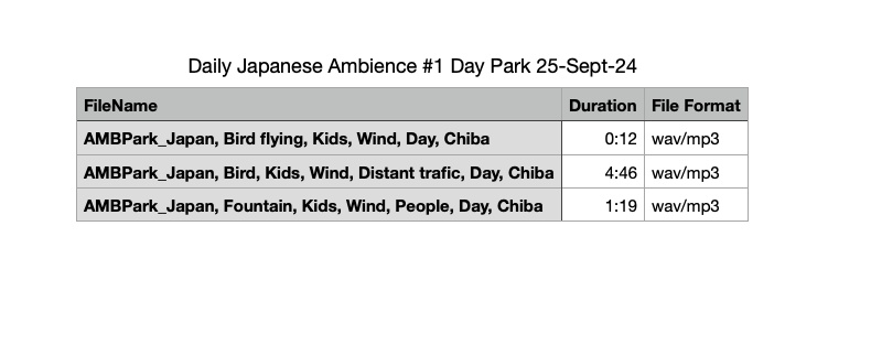Daily Japanese Ambience #1 Park Day September